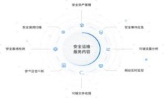 如何使用TP钱包进行借贷？